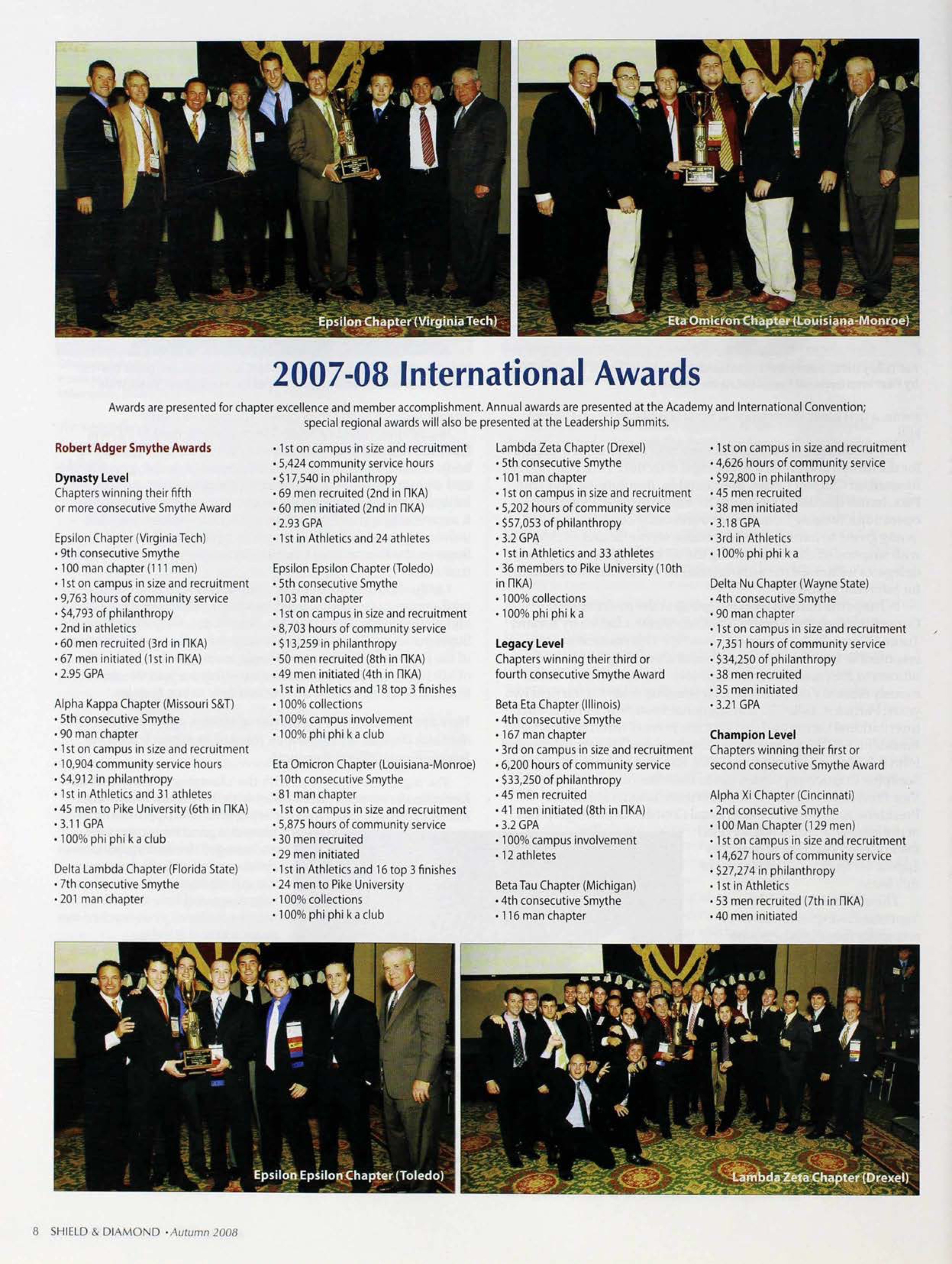 2007-08 International Awards